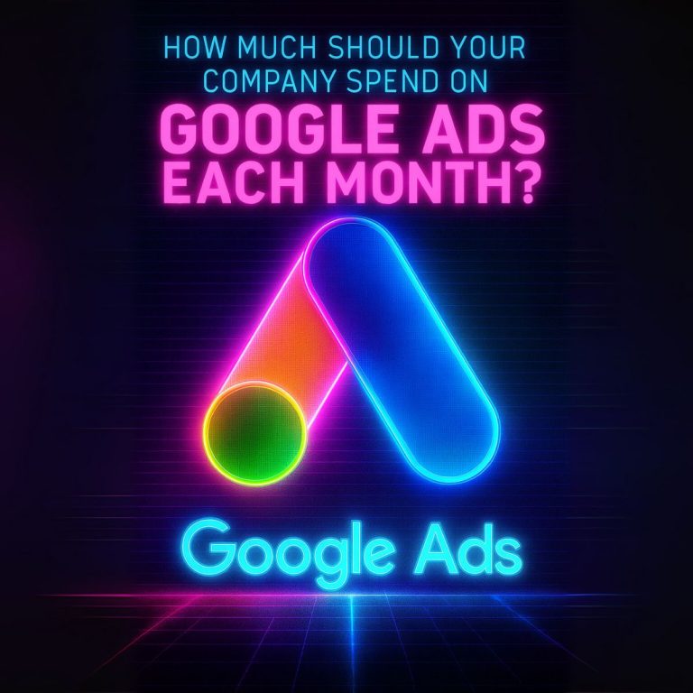 Google Ads budget